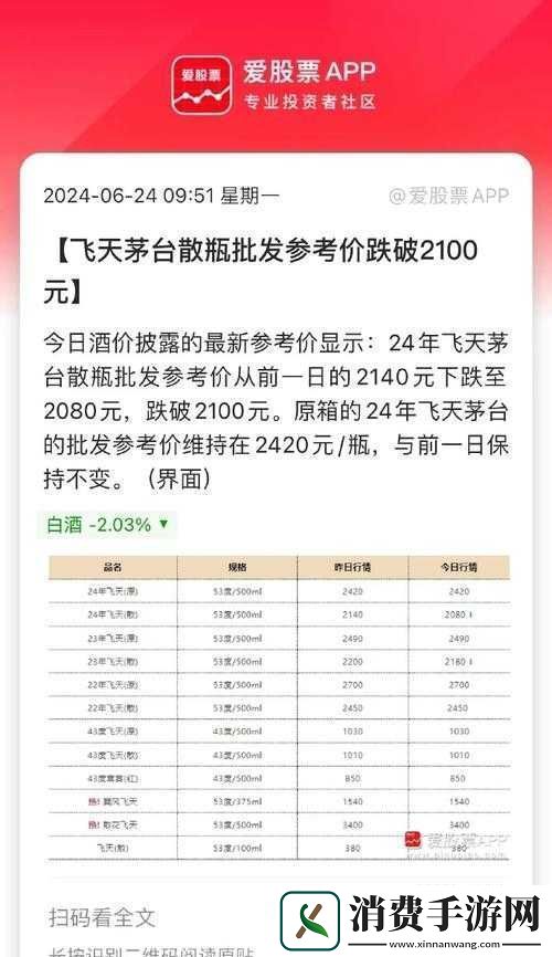 散花飞天茅台酒多少钱一瓶