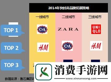 日本三线与欧洲品牌的科技新潮流竞技场：一场异彩纷呈的盛宴