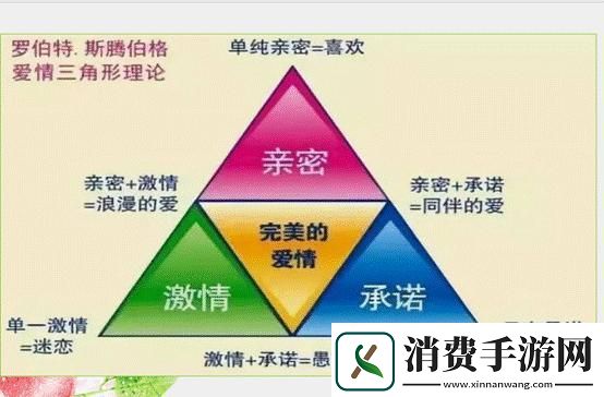 “爱情观路线”独家揭秘：创新时代的实用笑话 