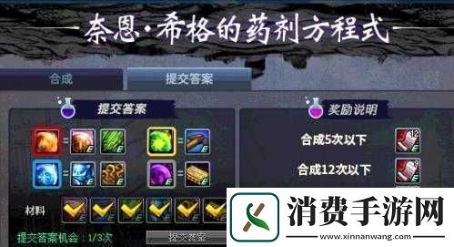 DNF药剂方程式活动奖励概览：奈恩希格药剂奖励览表