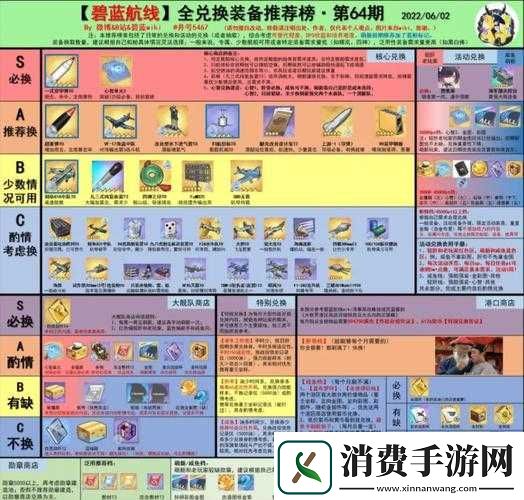 碧蓝航线-D4-通关可得额外勋章奖励 