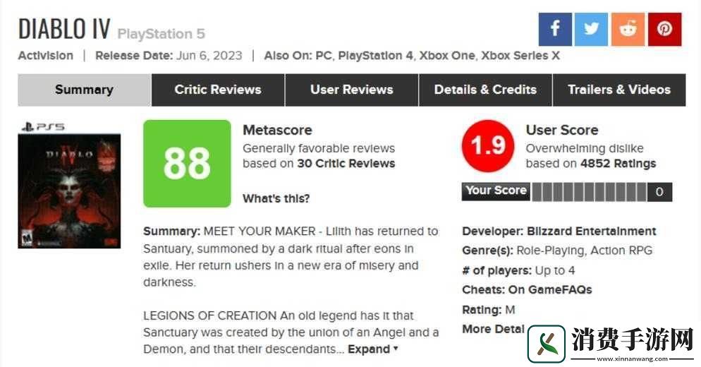 M站评出2023年年度最烂游戏魔戒