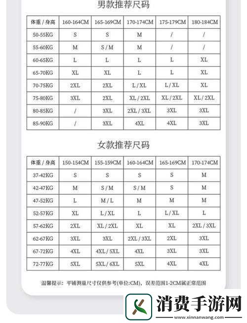 亚洲尺码欧洲尺码有哪些品牌好