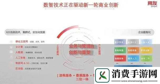 RS232-国产：推动工业发展的关键力量