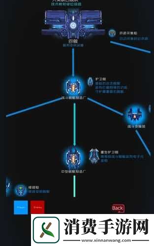 星际火线突袭系-S-级黄金复合弓实用分析