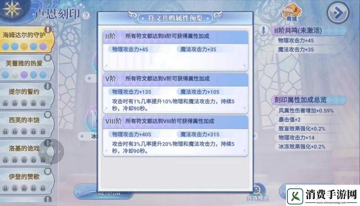 仙境传说RO手游时空裂隙挑战配置与奖励一览