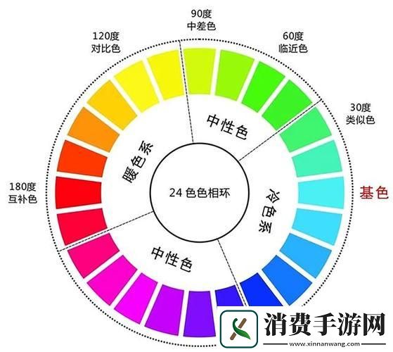 精品色卡-线线风骚-科技界的时尚风向标