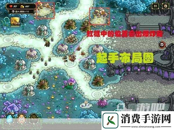 王国保卫战起源