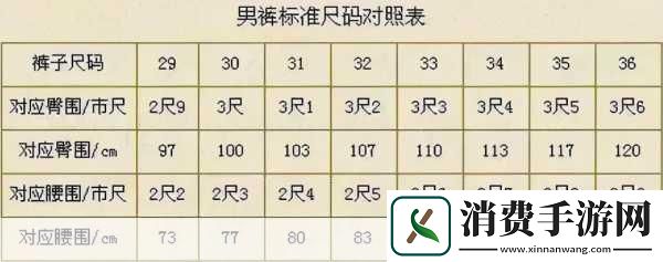 四叶草M码与欧洲码的区别：四叶草M码与欧洲码的区别解析