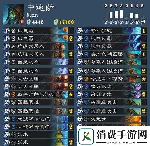 炉石传说进化萨卡拉赞低保强力卡组推荐 