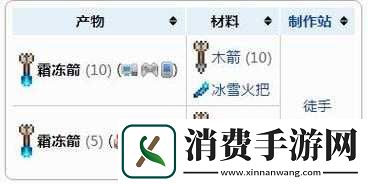 泰拉瑞亚冰弓如何-泰拉瑞亚冰弓获得方法介绍