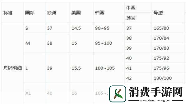 欧洲尺码和亚洲尺码的由来：欧亚尺码的起源与差异