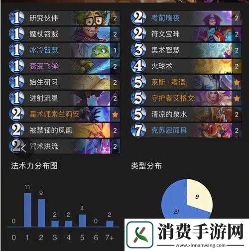 炉石传说纯法师流的绝佳攻略
