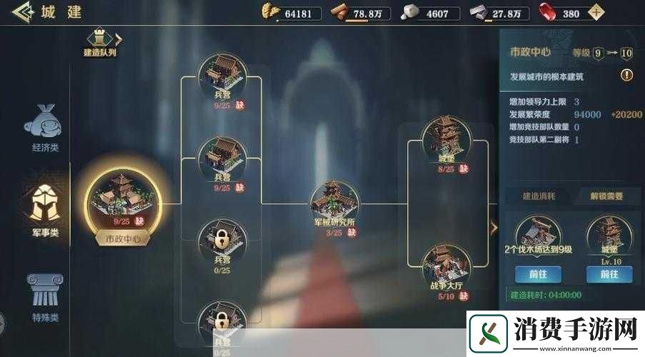 文明征服游戏中资源占领及护送机制详解