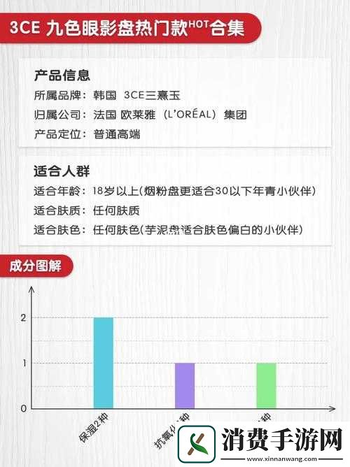 9-色-3ce-眼影惨遭终止：背后原因令人唏嘘