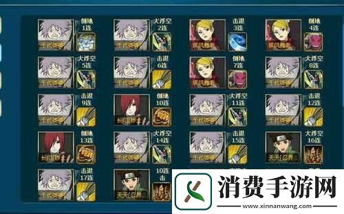 火影忍者-OL-手游李少年篇阵容搭配秘籍