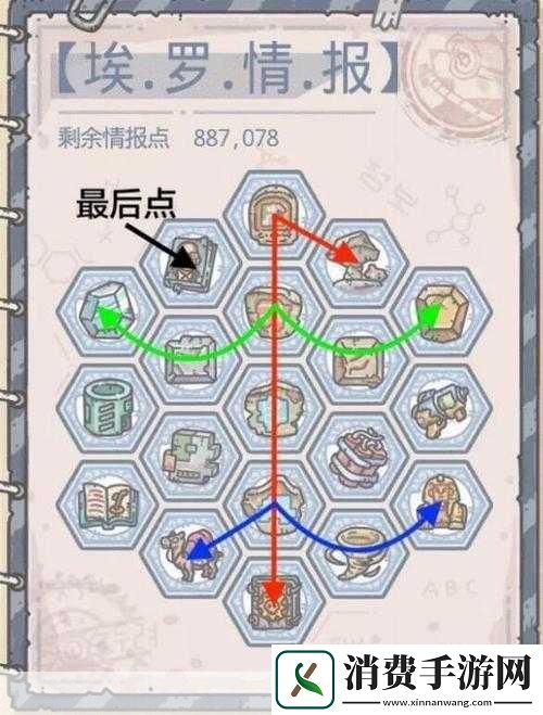 最强蜗牛埃罗情报点任务攻略