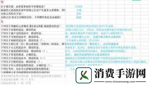 原神版本满意度调研问卷答案分享