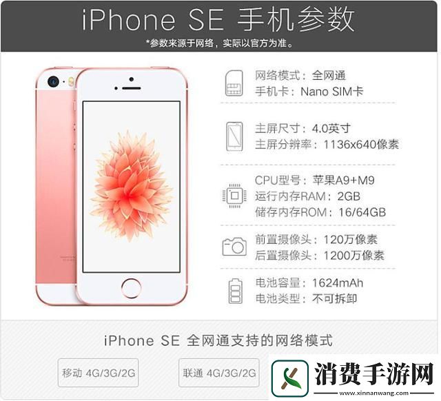 "5s使用体验-笑谈引人入胜的科技鸦片" 