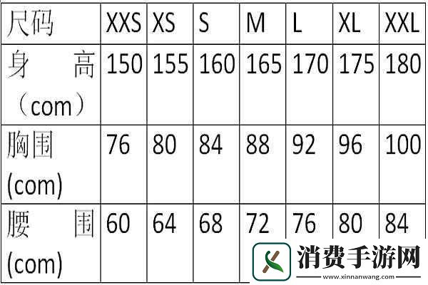 "欧M亚S-全球瞩目下的尺寸迷思"