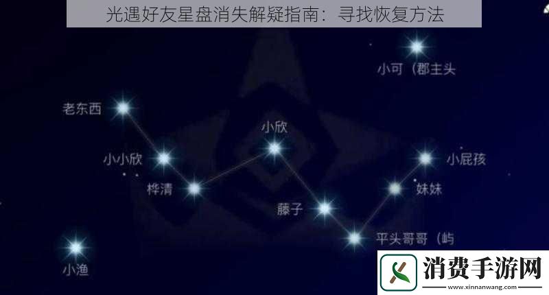光遇好友星盘消失解疑指南