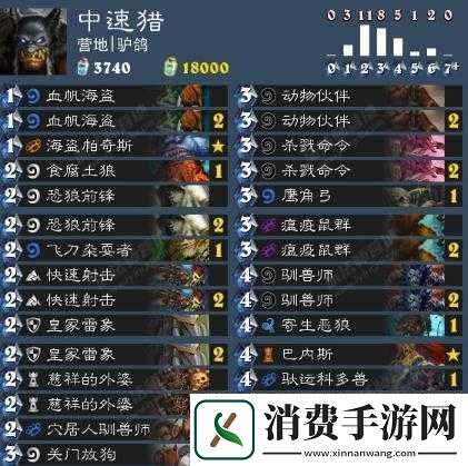 炉石传说猎人英雄乱斗中速猎12胜精彩视频记录