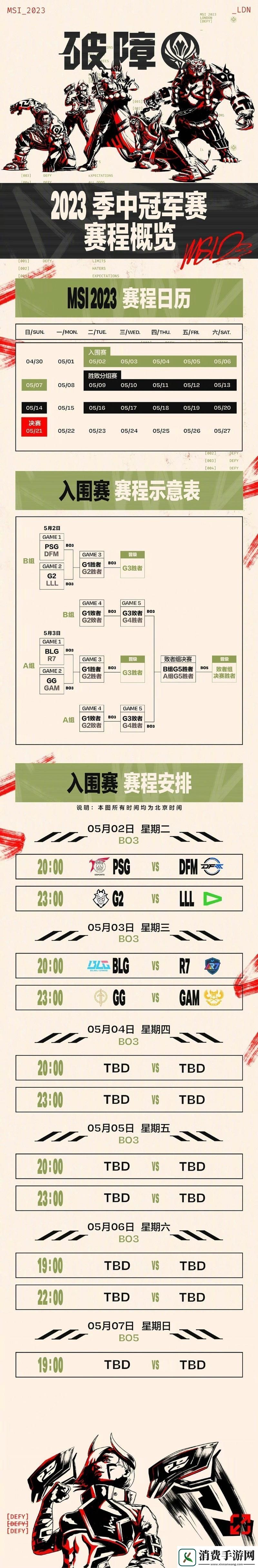 2023-MSI：一场电竞盛宴的疯狂赛程-引领科技新风潮 