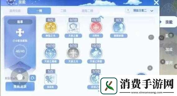 仙境传说RO手游牧师加点心得分享 
