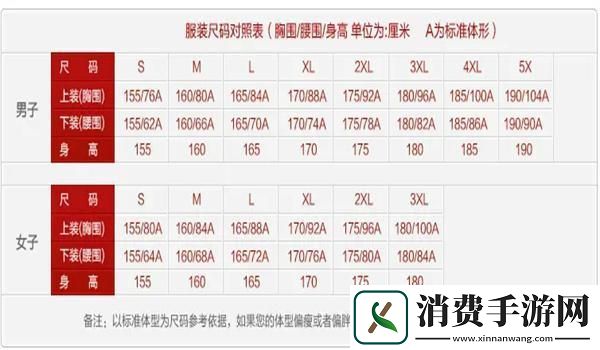 “欧码XL-亚洲尺码哪家强-揭秘尺寸背后的引人瞩目真相”