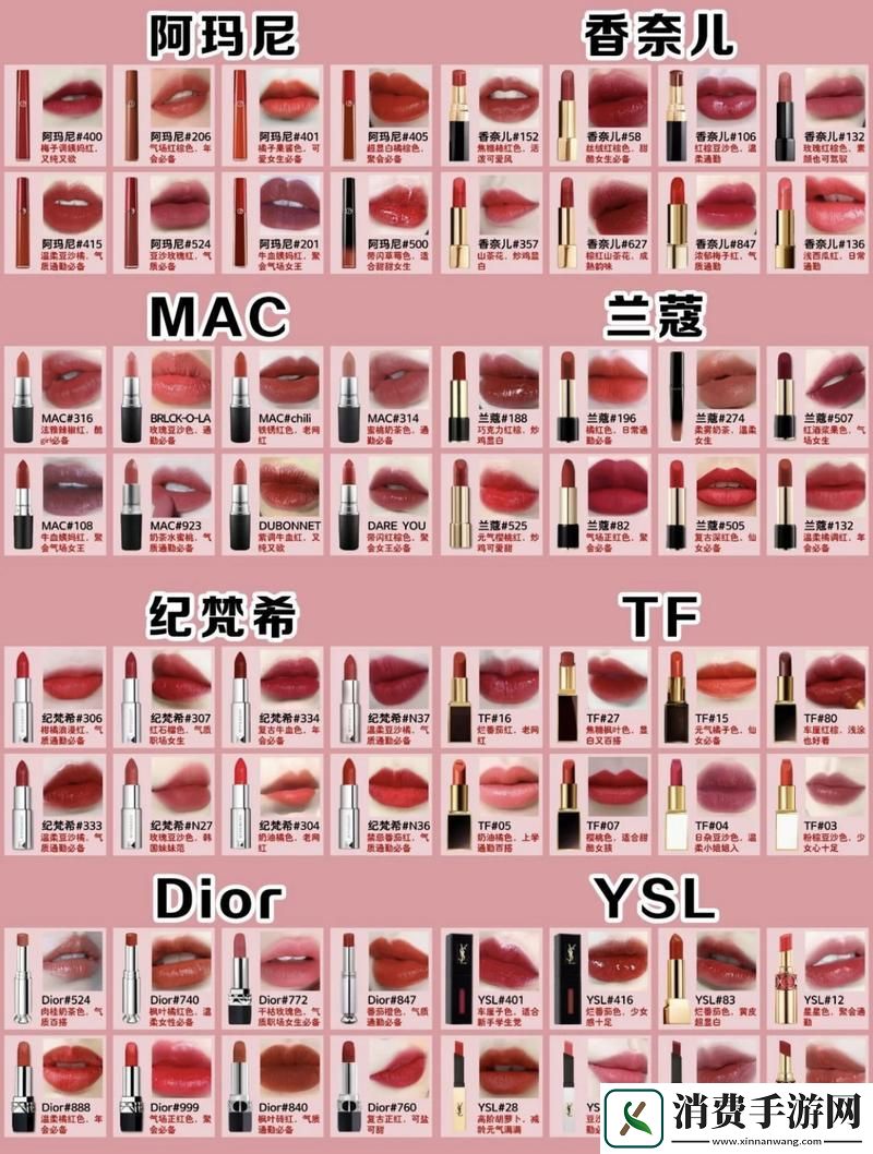 “榜首口红江湖传奇