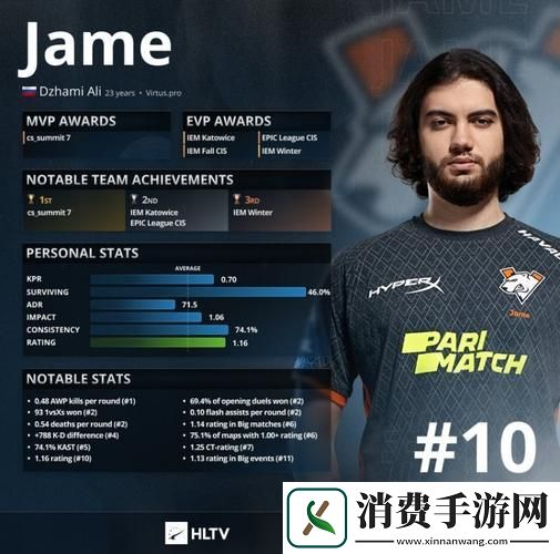 “俄罗斯CSGO玩家