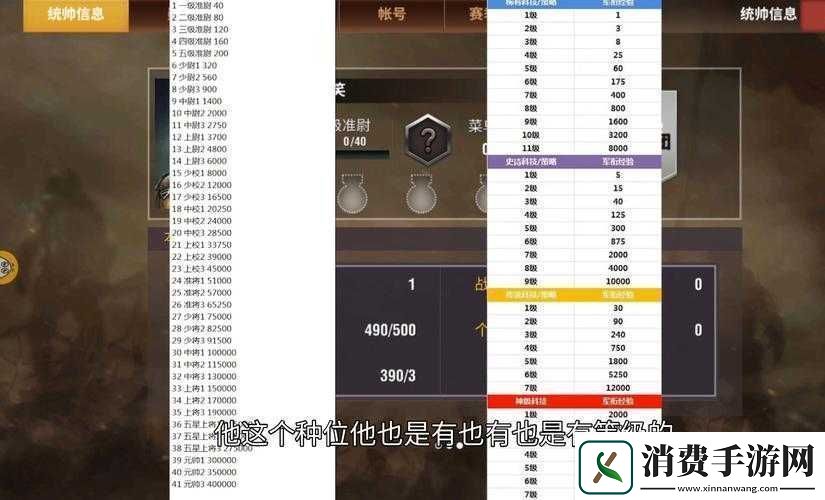 战风云2任务流程顺序揭秘 
