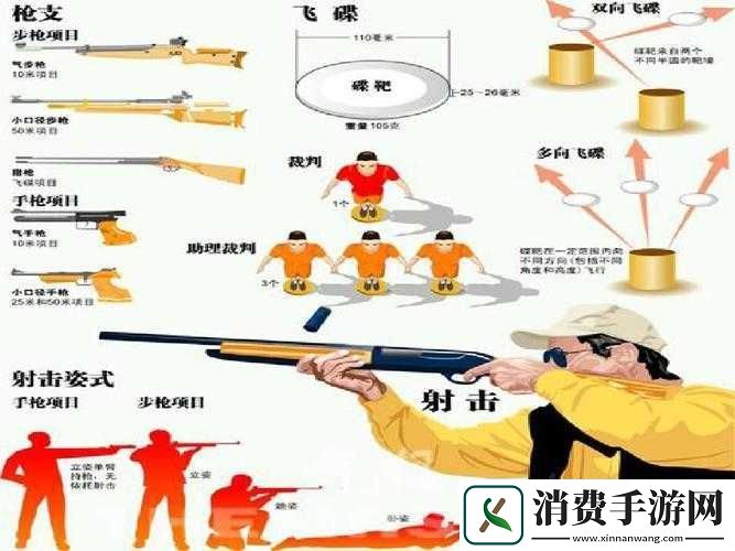 全军出击射击技巧分享教你弹无虚发