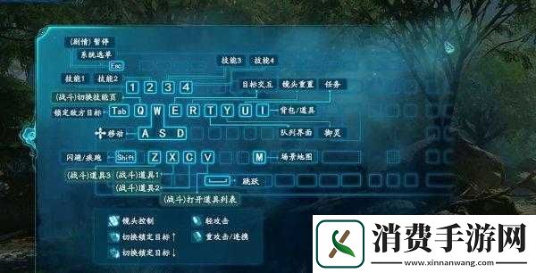 仙剑奇侠传3D回合PC版快捷键功能介绍