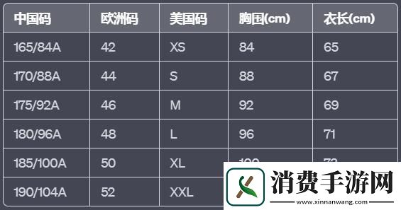 东亚小码欧洲大尺-崛起的奇葩说 