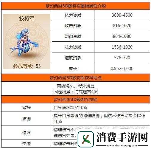 梦幻西游3D鲛将军怎么获得
