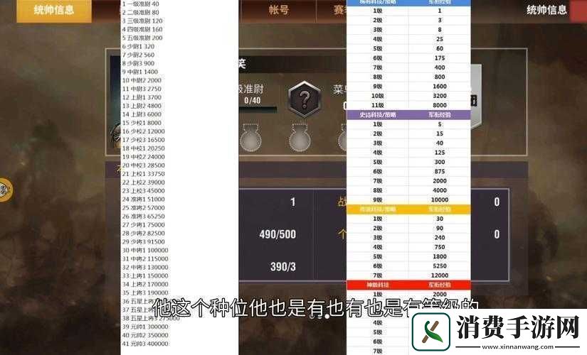 战风云2任务流程顺序揭秘