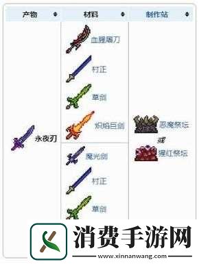 泰拉瑞亚珍珠木剑如何获得