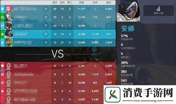 守望先锋新赛季初始分调整方式猜测