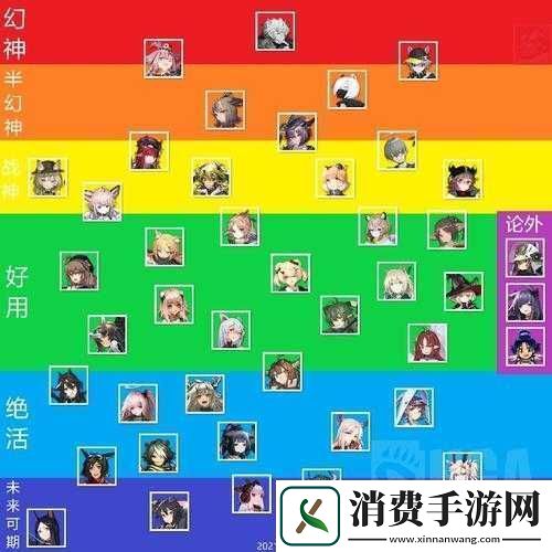 次元召唤师阵容搭配及稀有SSR英雄玩法指南