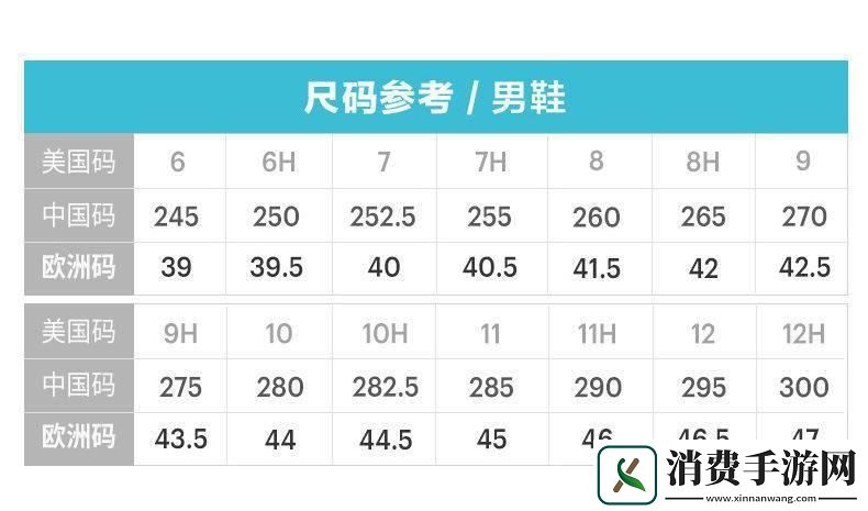 “日式码事”笑谈：一码二码三码-你懂多少
