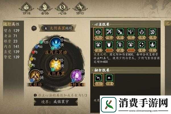 邪线进入方法