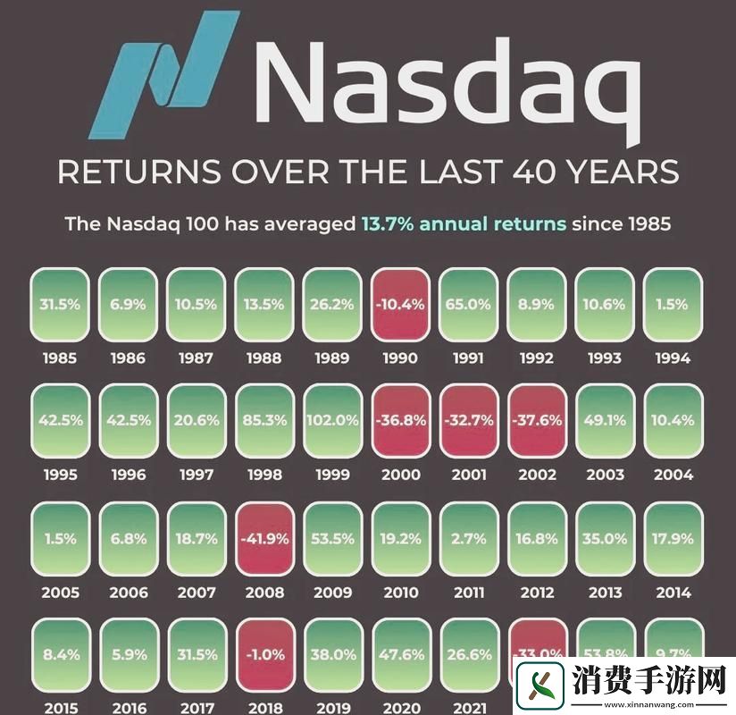 QQC十年沉淀2023轻量版：惊喜连连