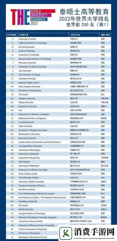 银发族的学术之旅