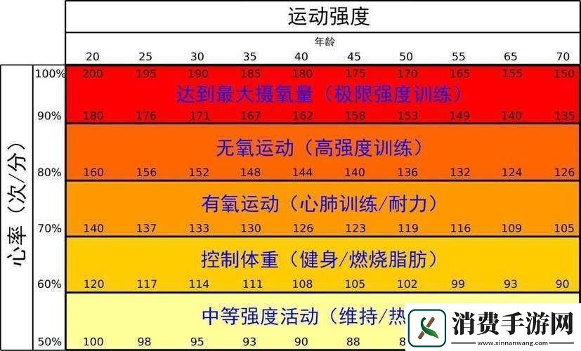 人马配速-45-分钟是好事还是恶性：深入剖析 