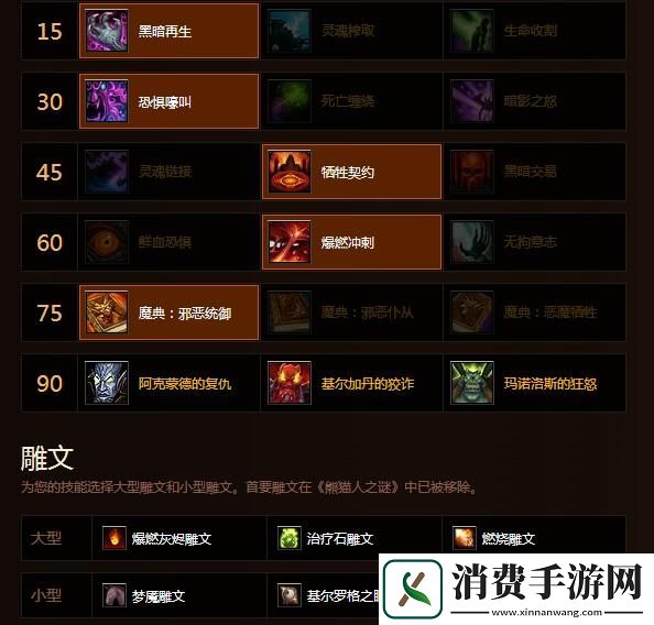 "WOW！熊猫人天赋-惊艳到你眼珠子掉下来！"