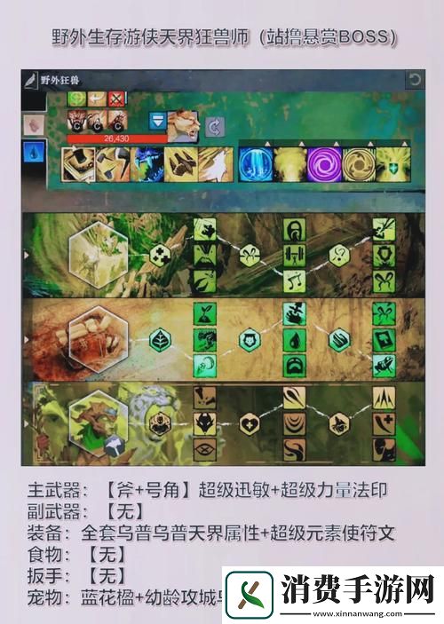 弓弦战歌：激战2游侠炫技录-一箭倾心！