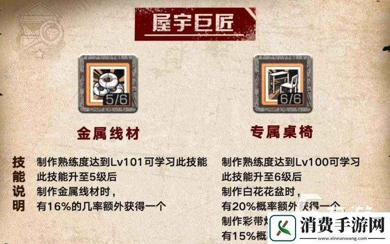 明日之后高级家具专家技能加点攻略：如何选择最佳技能点配置
