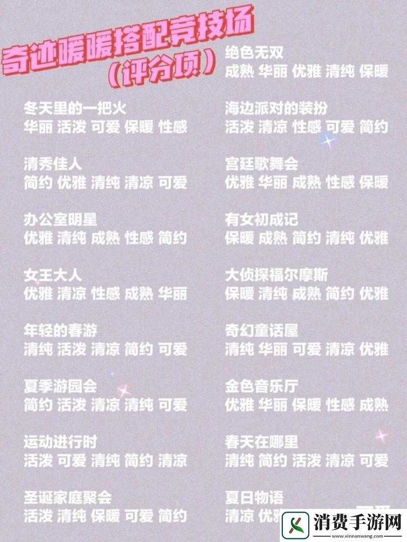 奇迹暖暖霜风营第-1-关-S-搭配攻略