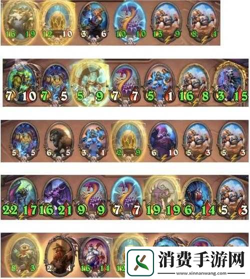 炉石传说野兽流攻略大全：最强战棋酒馆指南